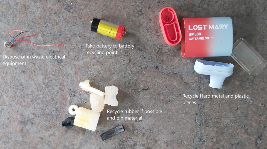 End Result From Disassembling Lost Mary or Bloody Mary Disposable Electronic Vape or Cigarette