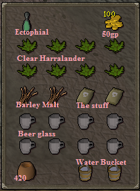 Items needed to brew