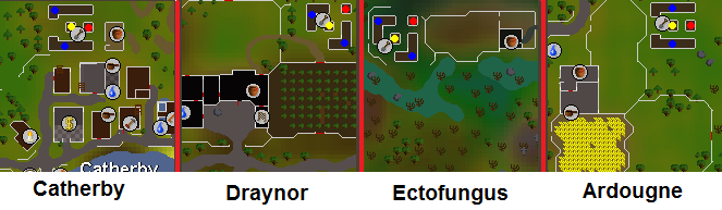 Runescape - The four major herb plot Locations