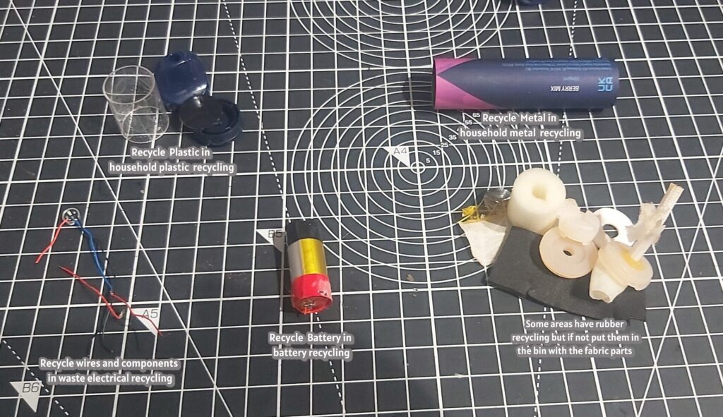 The Blu Disposable Vape Make sure you recycle all of the components